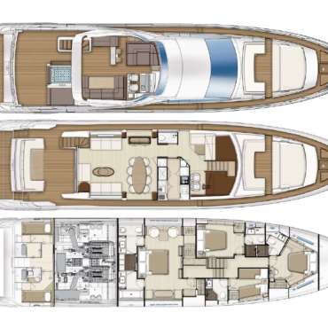 Distribution of the Yacht